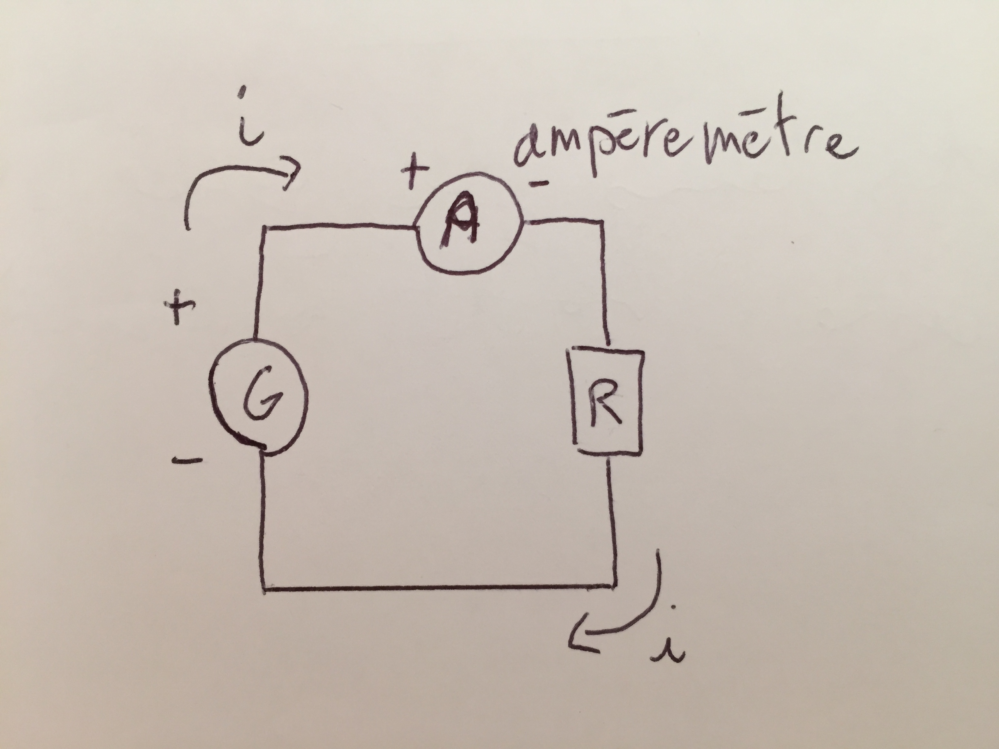 img/phys-t1-m1-multimetre-resistance.jpg