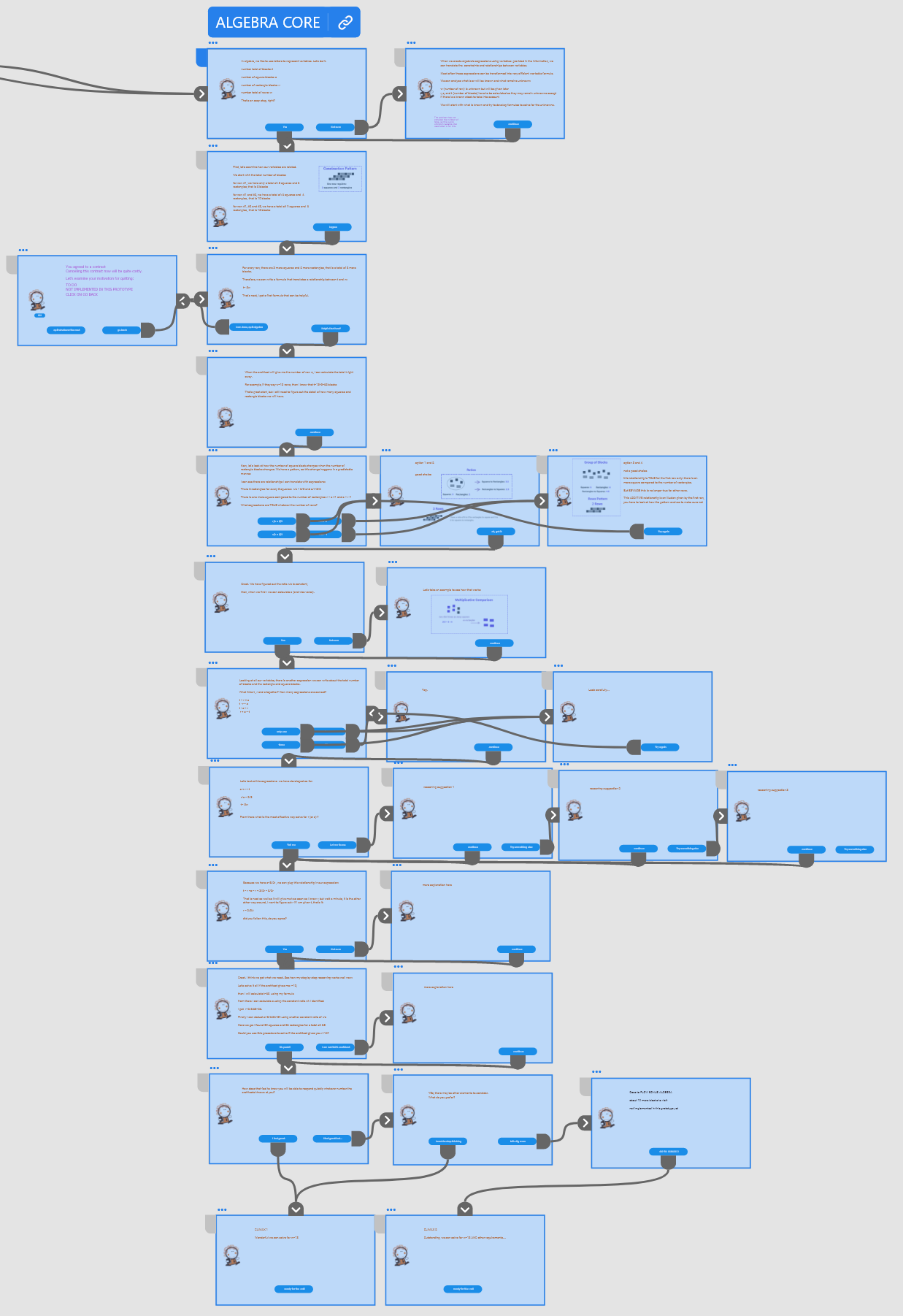 shot-algebra-path-XD-flow