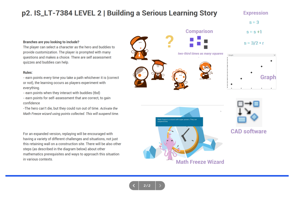 building learning story 2