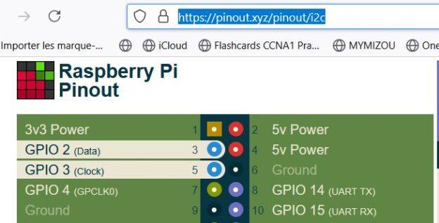 Thank Raspberry Pi raspberry pi | Hello! Thank you for visiting.