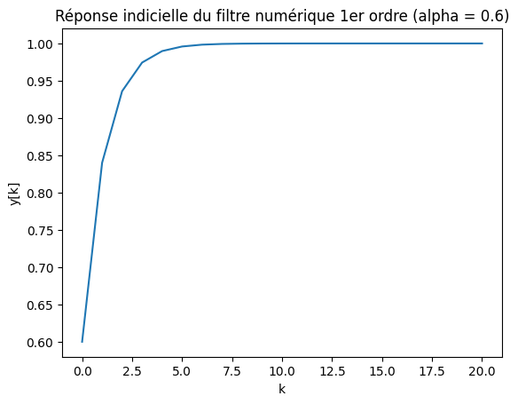  filtre_ordre1_alpha_fort.